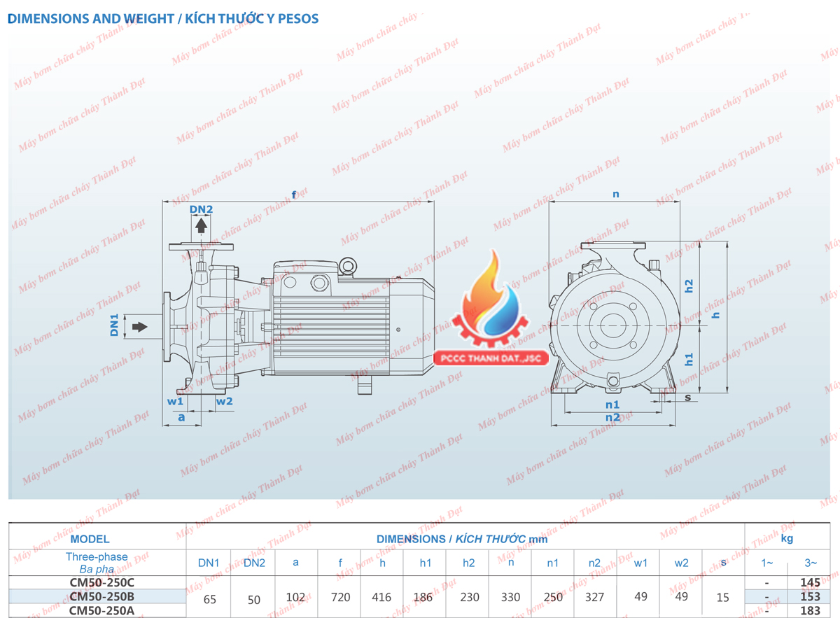 Máy bơm chữa cháy Inter CM50-250B 25HP