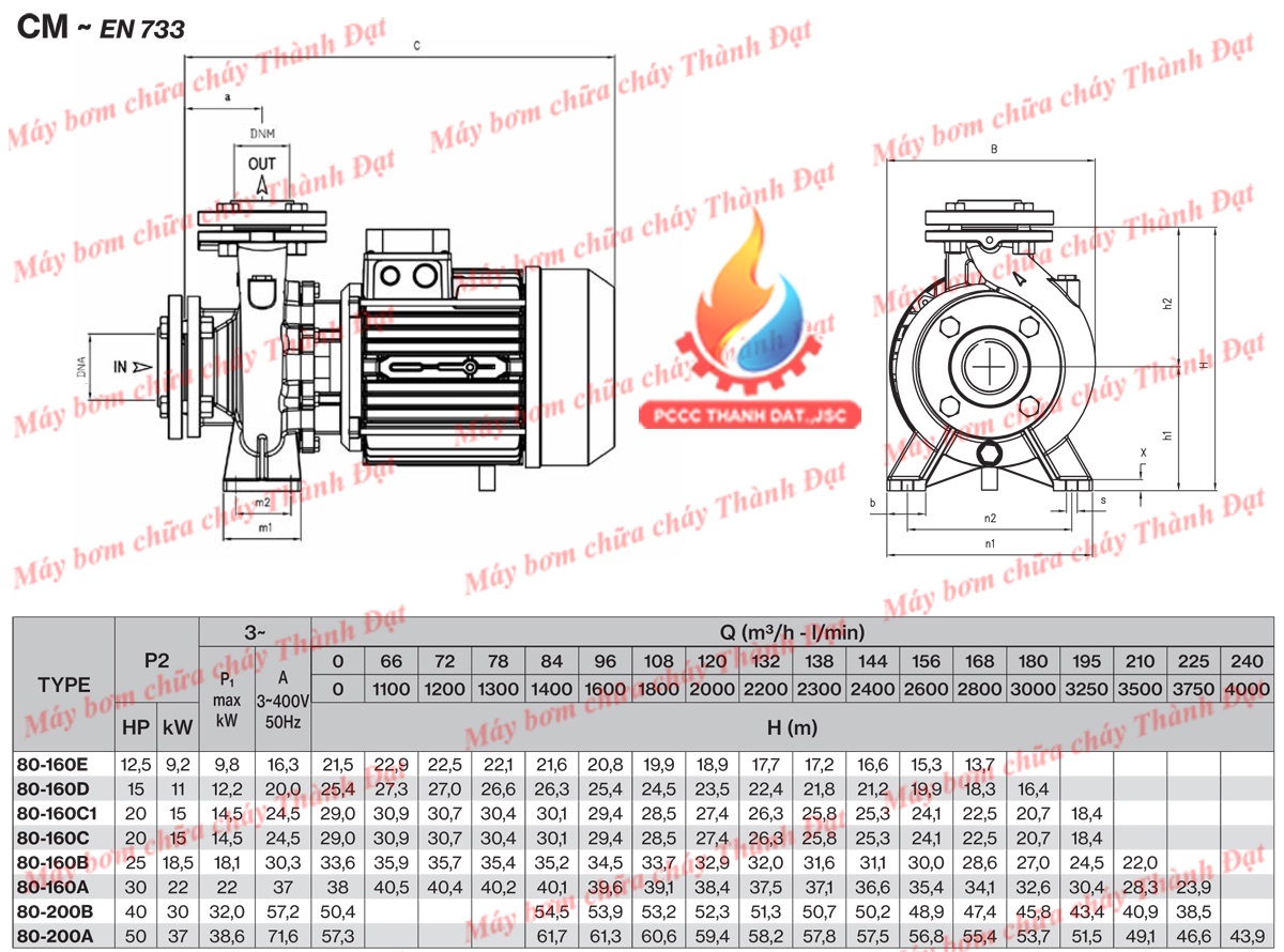 Bơm cứu hoả Pentax CM80-160D 15HP